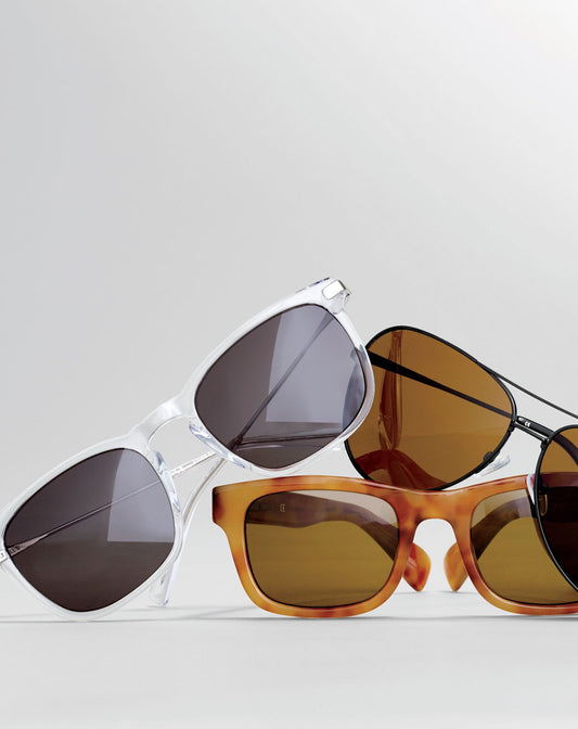 Is 100% UV protection the same as Polarised